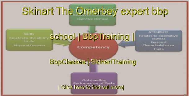 Skinart The Omerbey expert bbp school | BbpTraining | BbpClasses | SkinartTraining-Turkey